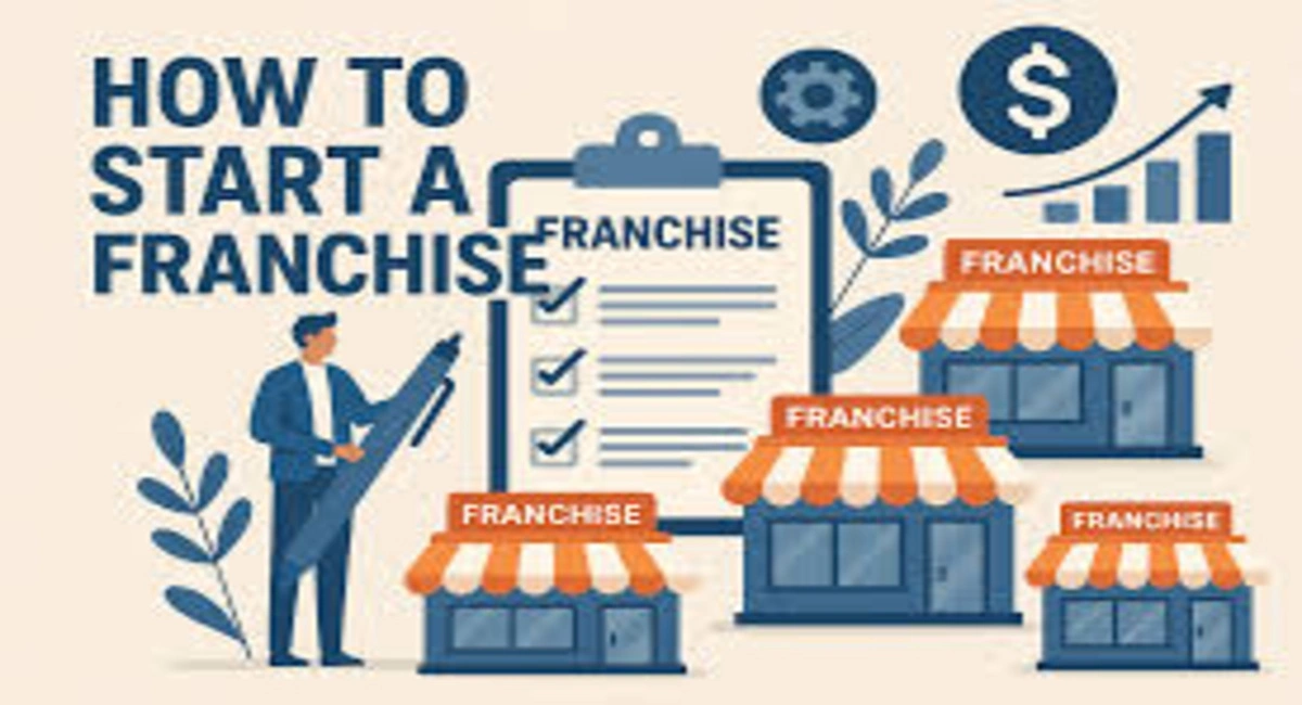 Important things to check before you invest in a franchise business model