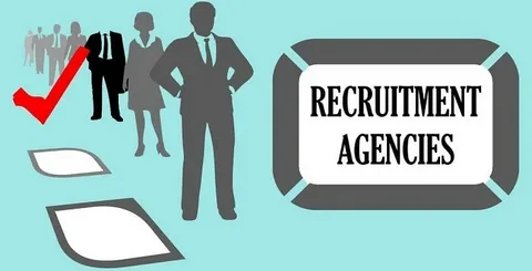 Recruitment Services in Pakistan