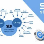 Search Engine Optimization (SEO): Building Long-Term Digital Visibility